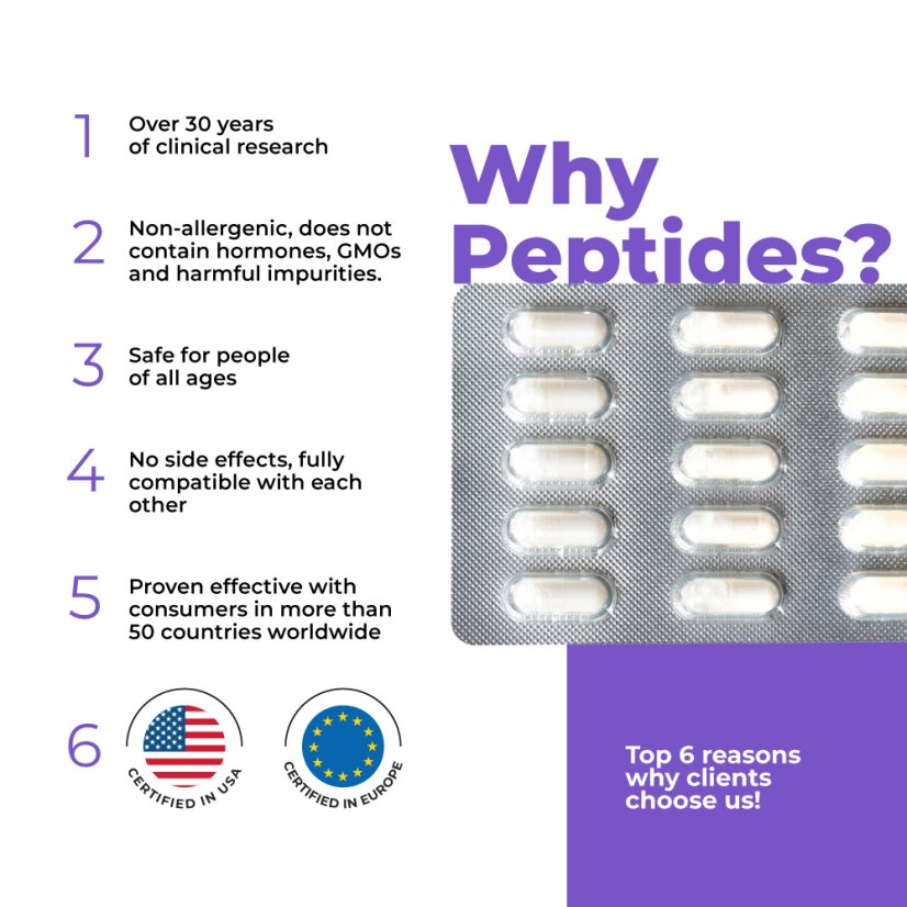 LIBIDON® – Peptidový komplex pro zdraví prostaty a mužskou vitalitu