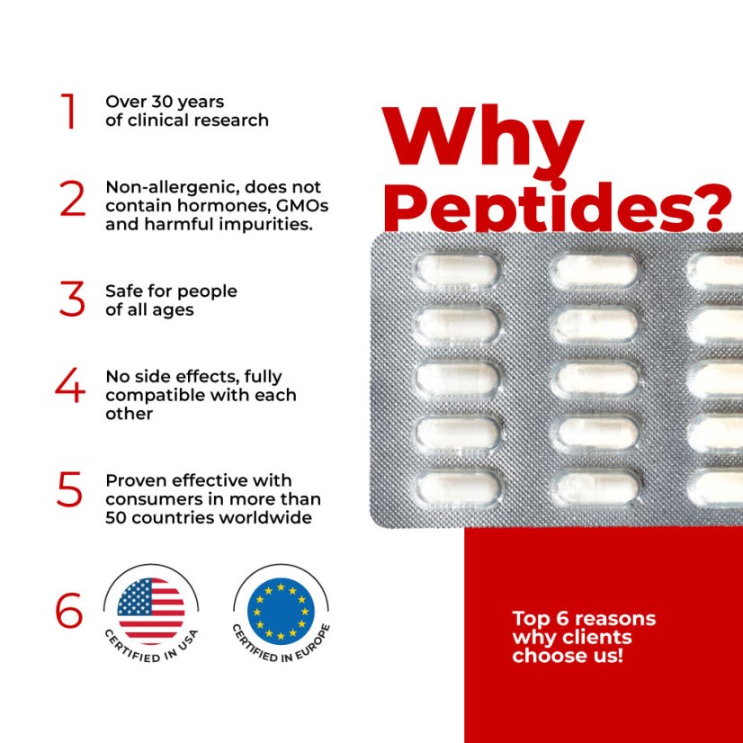 VESUGEN® – podpora cév a srdce | Cytogeny