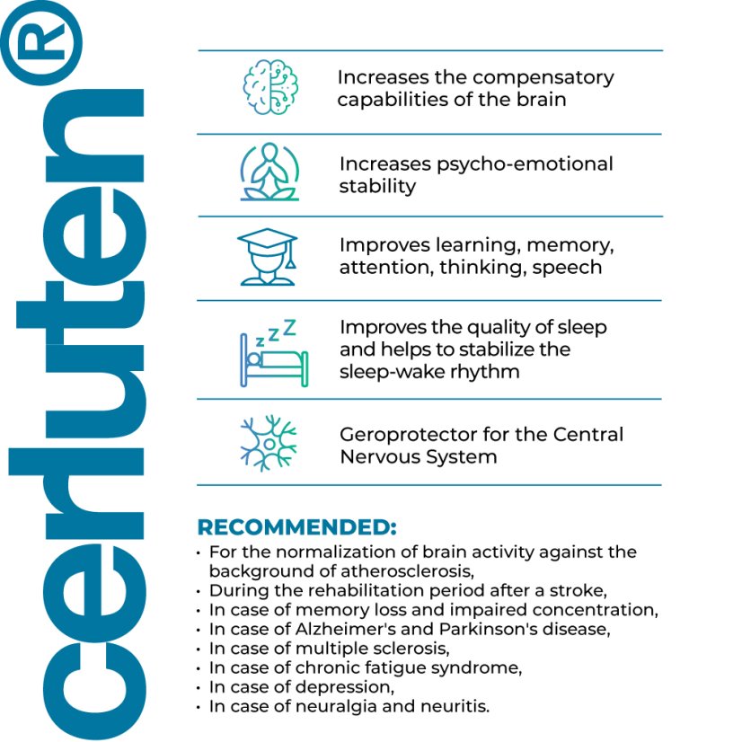 CERLUTEN® – Podpora paměti, soustředění a zdraví mozku