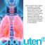 CHONLUTEN® – Plíce a dýchací cesty