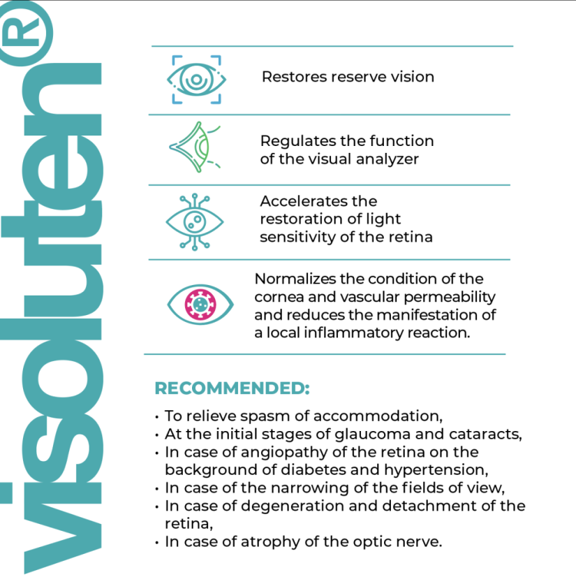 VIZOLUTEN® – Podpora zraku a ochrana sítnice