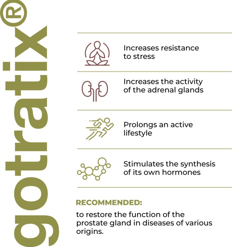 GOTRATIX® – Podpora svalů, regenerace a fyzické síly