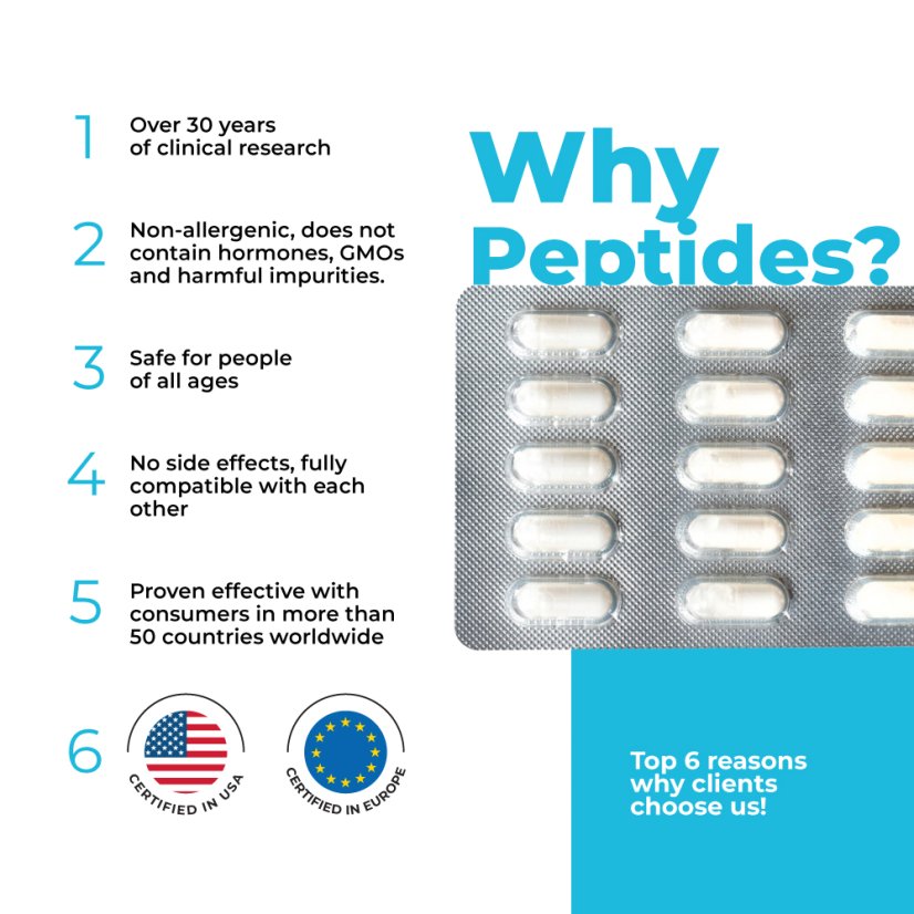 CHONLUTEN® – Plíce a dýchací cesty