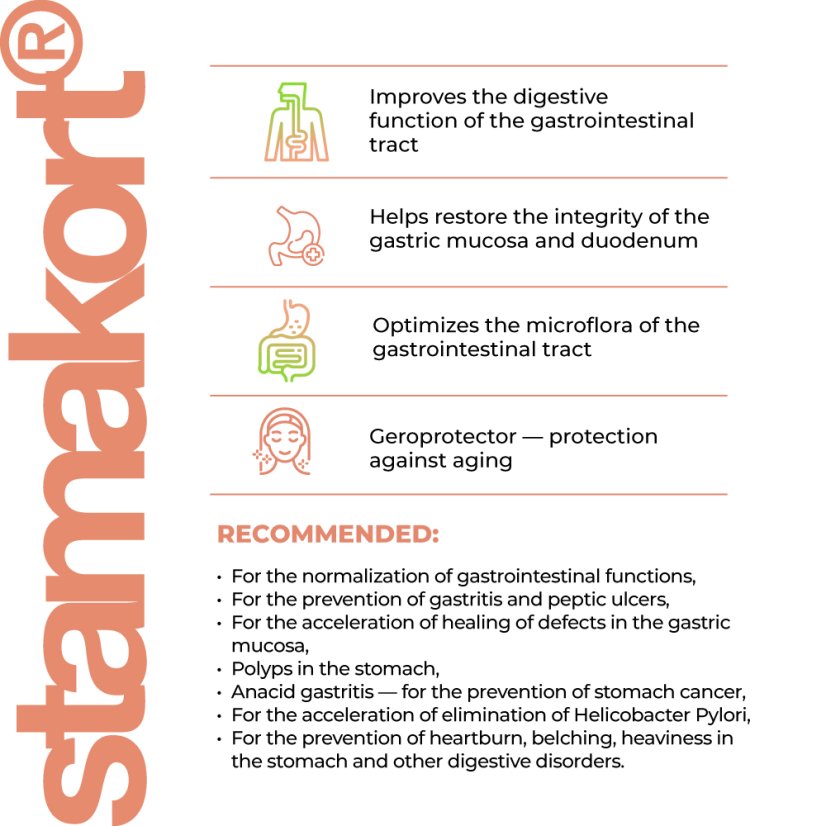 STAMAKORT® – Podpora žaludku a zdravého trávení