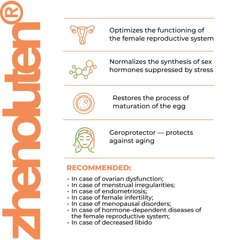 ZHENOLUTEN CYTOMAXY – peptidový komplex pro hormonální rovnováhu a ženský reprodukční systém