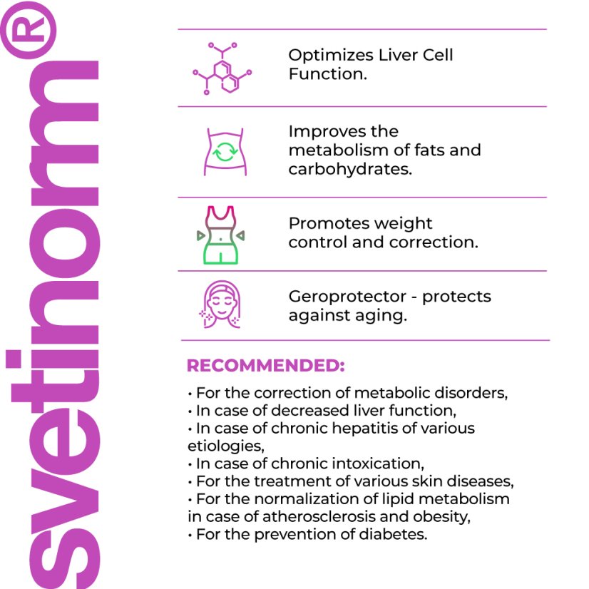 SVETINORM® – Regenerace a ochrana jater