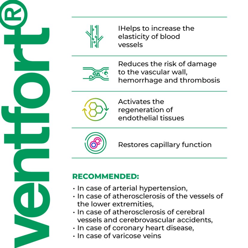 VENTFORT® – Podpora zdravých cév a krevního oběhu